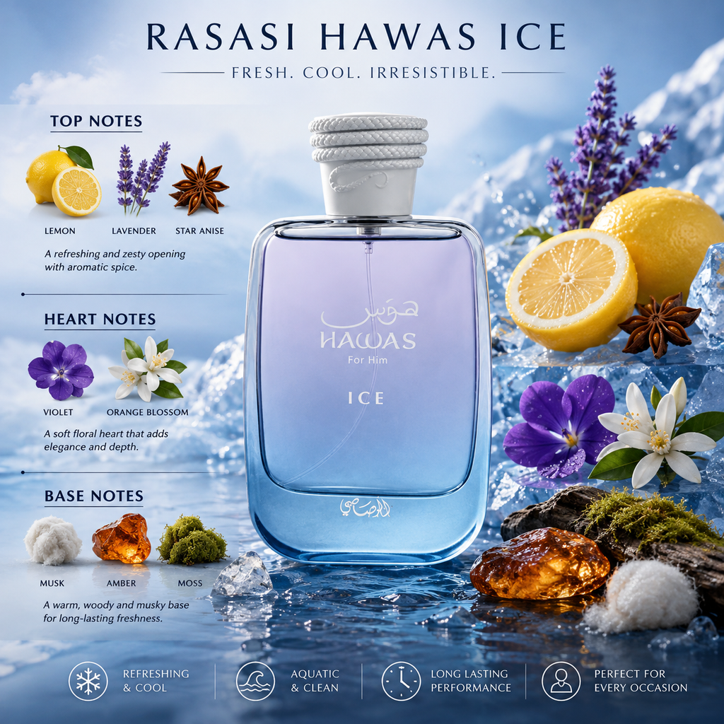 Rasasi Hawas Ice For Him 100ml